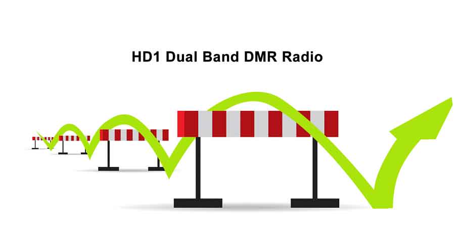 Ailunce HD1 Cross Band Transmit and Receive